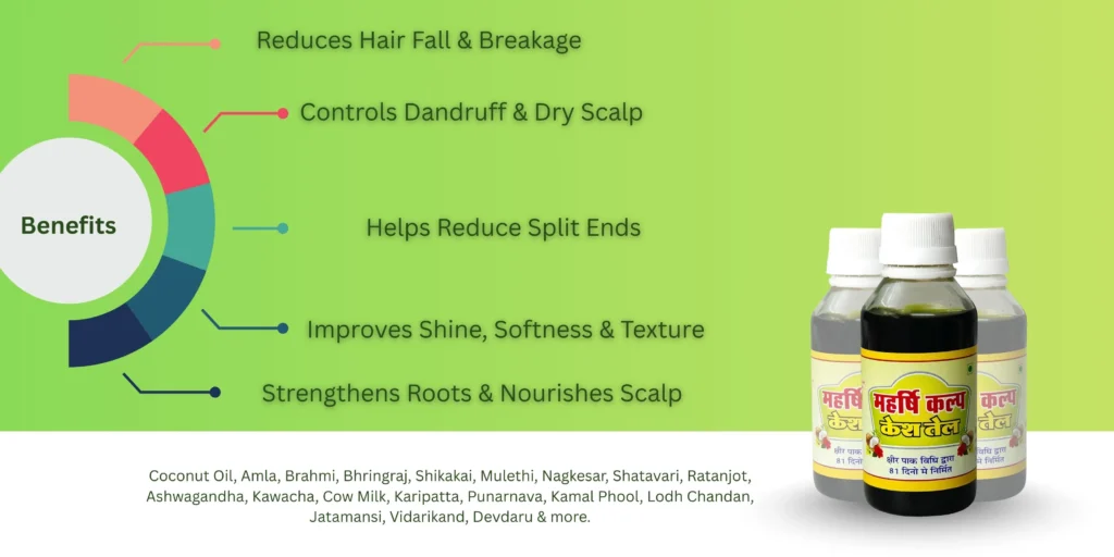 Best Ayurvedic Hair Oil in Rajasthan for Hair Fall