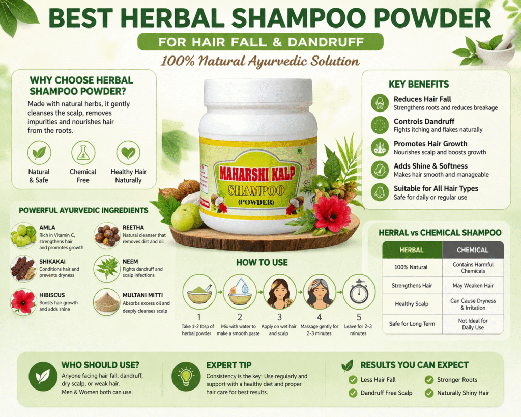 Best herbal shampoo for healthy hair 2