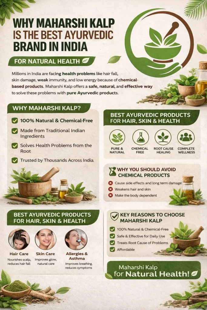 Maharshi Kalp Ayurveda for natural health