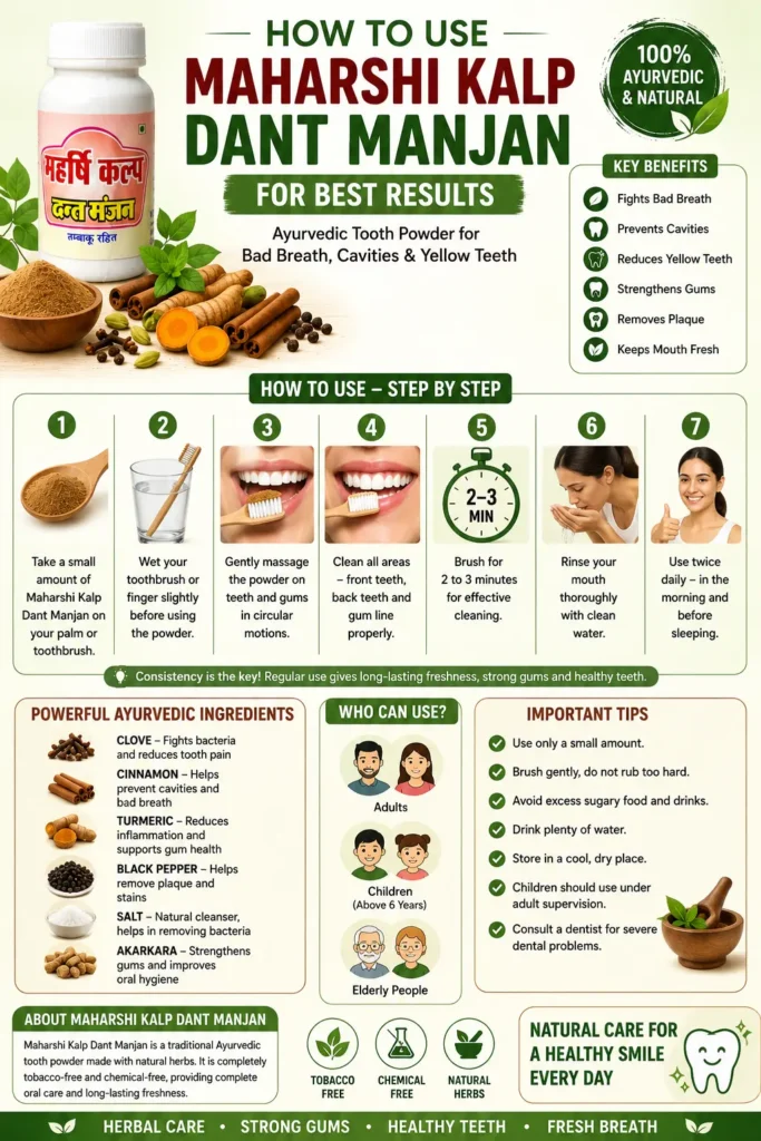 How to Use Maharshi Kalp Dant Manjan for Best Results 4 How to Use Maharshi Kalp Dant Manjan Properly